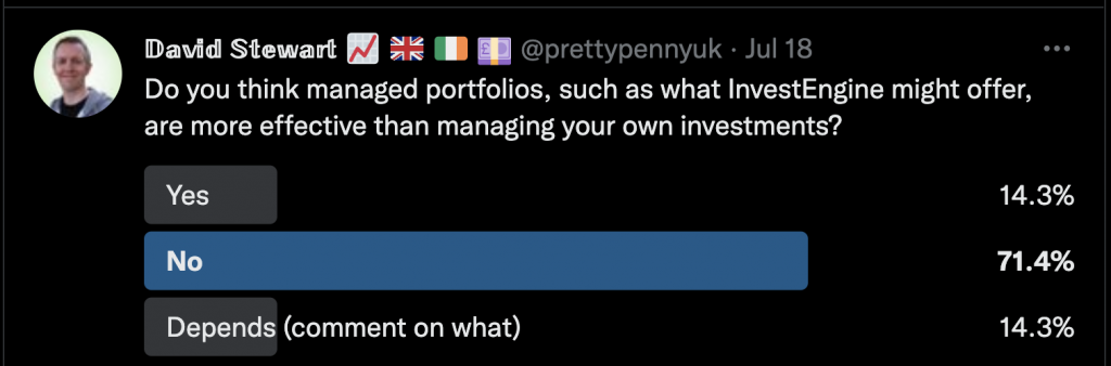 Image to show InvestEngine managed portfolio review poll result