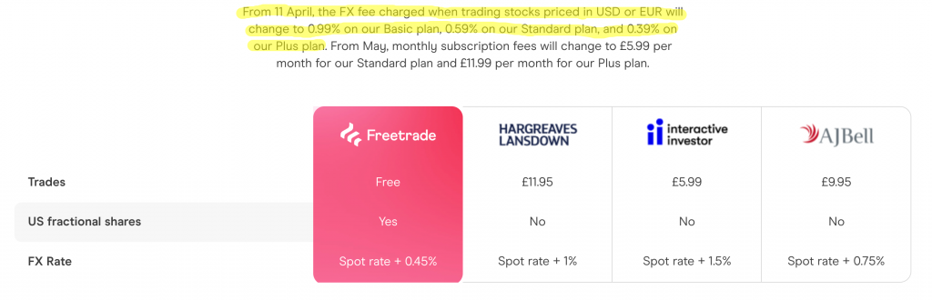 Freetrade fees captured from their website